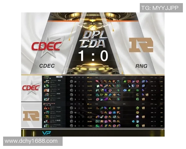 esports数据最新DOTA2灵活性排行榜揭晓RNG战队稳居榜首引发热议