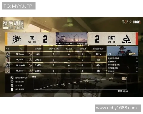 esports最新数据和平精英焦点TES战队实力分析与未来发展展望